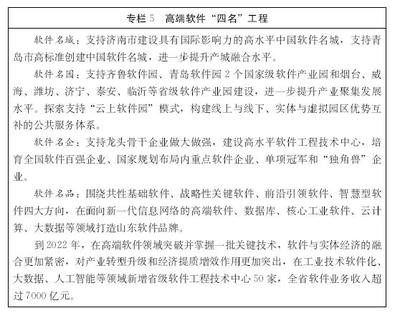 山東新一代信息技術產業規劃 聚焦“三核一廊兩翼”，深耕十二重點領域，強化網絡信息技術研發
